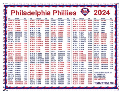 Philadelphia Phillies 2024 MLB Roster .
